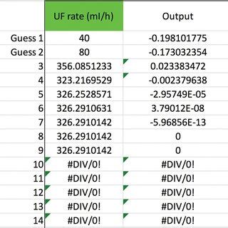 河流流速怎麼算|流速计算器 & 在线公式 Calculator Ultra